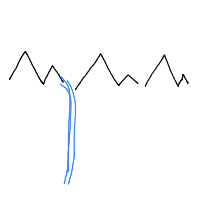 waterfall drawing by player-t5inhsmo1 in Artbitrator