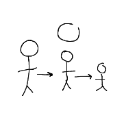 time travel drawing by player-bthm2hatt in Artbitrator