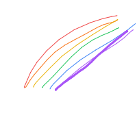 rainbow drawing by player-k9nly2dti in Artbitrator