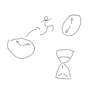 time travel drawing by player-ud9n9bnca in Artbitrator