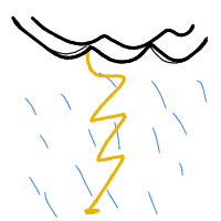 thunderstorm drawing by player-ge8cwqkio in Artbitrator