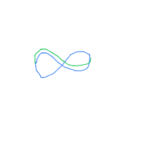 infinity drawing by player-244rp2o56 in Artbitrator