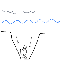 deep sea diver drawing by player-d366hht66 in Artbitrator