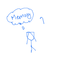 memory drawing by player-v0vppac4a in Artbitrator