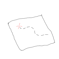 treasure map drawing by player-f29k46pdd in Artbitrator