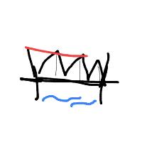 bridge drawing by player-e0mg8oisr in Artbitrator