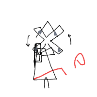 windmill drawing by adzwinz in Artbitrator