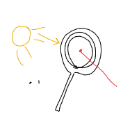 magnifying glass drawing by guest-l8g6h2tct in Artbitrator