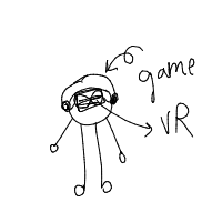 virtual reality drawing by guest-l8g6h2tct in Artbitrator