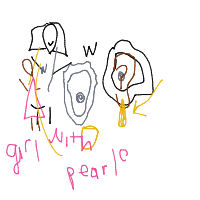 girl with pearl earring drawing by player-rktxlx2i1 in Artbitrator