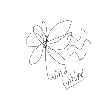 wind turbine drawing by guest-cn7p2ml1b in Artbitrator