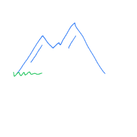 mountain drawing by meowmeow63 in Artbitrator