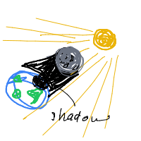 eclipse drawing by nhoj in Artbitrator