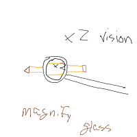 magnifying glass drawing by reflex409 in Artbitrator