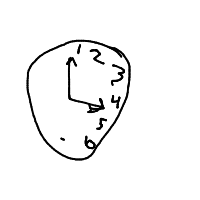 clock drawing by nhoj in Artbitrator