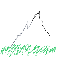 mountain drawing by guest-fkcg6er6q in Artbitrator