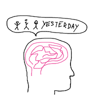 memory drawing by gyimgyom in Artbitrator