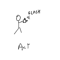 taking photo drawing by guest-9ulv3h31y in Artbitrator