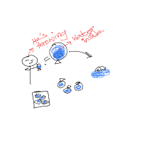 throwing water balloon drawing by guest-5it9v9es8 in Artbitrator