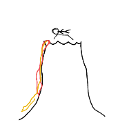 volcano sacrifice drawing by adam2 in Artbitrator