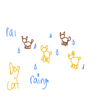 raining cats and dogs drawing by guest-u7vgleg85 in Artbitrator