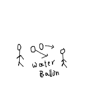 throwing water balloon drawing by guest-6msrtu5uf in Artbitrator