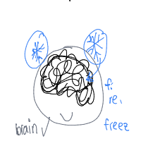 brain freeze drawing by guest-5tntgn0ak in Artbitrator