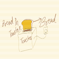 bread in toaster ejecting drawing by joblesscreep in Artbitrator
