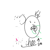 sneezing drawing by guest-71pmfq8ou in Artbitrator