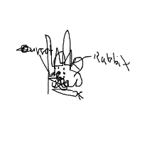 rabbit eating carrot drawing by guest-5dv03vyv2 in Artbitrator