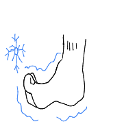 cold feet drawing by guest-9i894tm4r in Artbitrator
