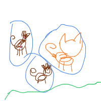 raining cats and dogs drawing by guest-o3z6wufby in Artbitrator