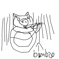 panda eating bamboo drawing by fdr-hid in Artbitrator