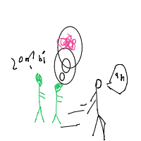 zombie apocalypse drawing by guest-jdt3jr9un in Artbitrator