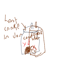 last cookie in jar drawing by guest-xlv516xfs in Artbitrator