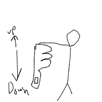 thumbs down drawing by guest-diujetxzv in Artbitrator