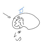 brain freeze drawing by shiv in Artbitrator