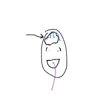 brain freeze drawing by guest-ezra5ka46 in Artbitrator