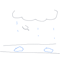 raining cats and dogs drawing by guest-rlpdcncie in Artbitrator