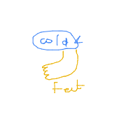 cold feet drawing by guest-b94zuvv7o in Artbitrator