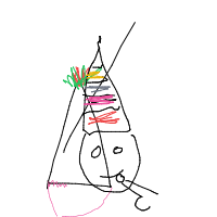 party hat drawing by kosidil735 in Artbitrator