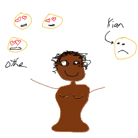 Paint Your Partner drawing by guest-5p4tigpgg in Artbitrator