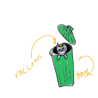 raccoon trash panda drawing by guest-l5vjek11f in Artbitrator