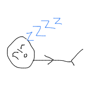 sleeping drawing by guest-1h1j4dqgn in Artbitrator