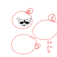 raccoon trash panda drawing by kakipupi in Artbitrator