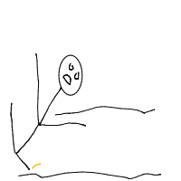 person falling over drawing by guest-0isw8mplt in Artbitrator