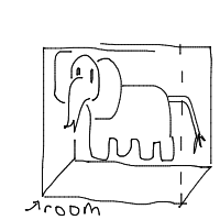 elephant in room drawing by guest-lwkpzbzzm in Artbitrator