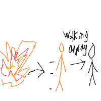walking away from explosion drawing by e_beast in Artbitrator
