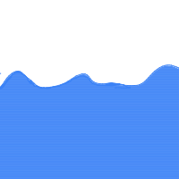underwater volcano drawing by player-vkzsq7xpj in Artbitrator