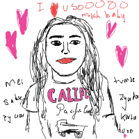 Paint Your Partner drawing by guest-kxuic6p4d in Artbitrator